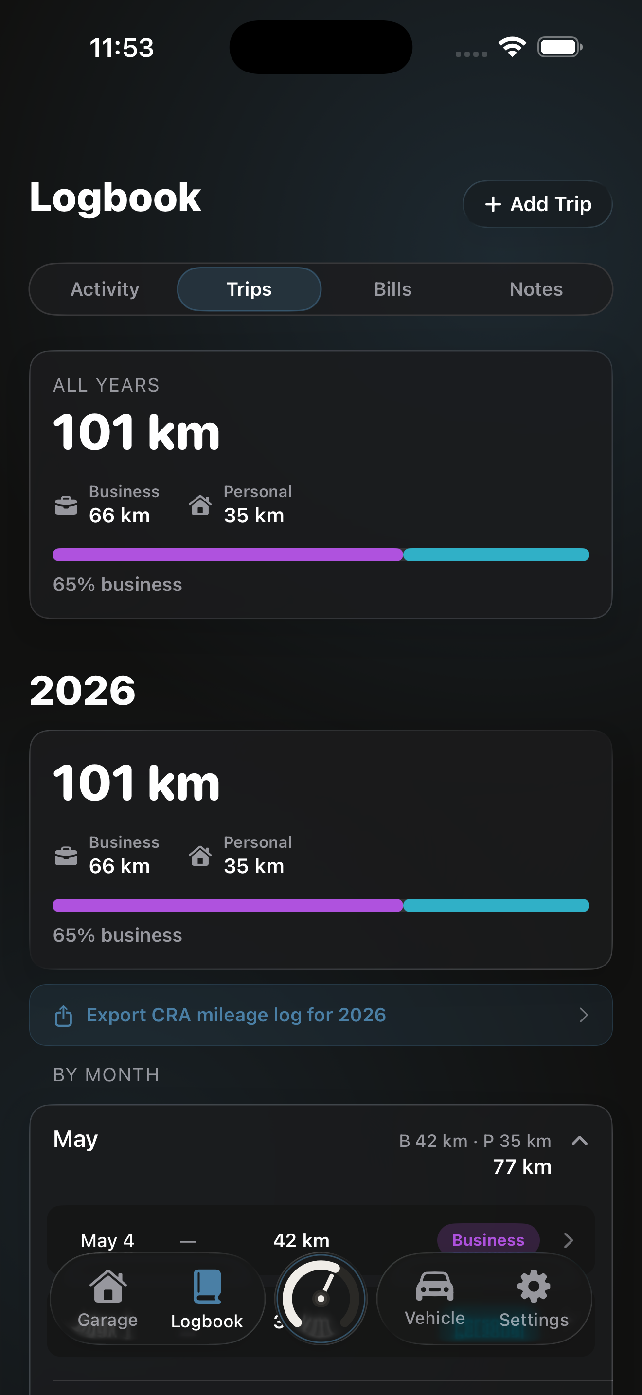 Logbook trips view showing 101km total split between business and personal.