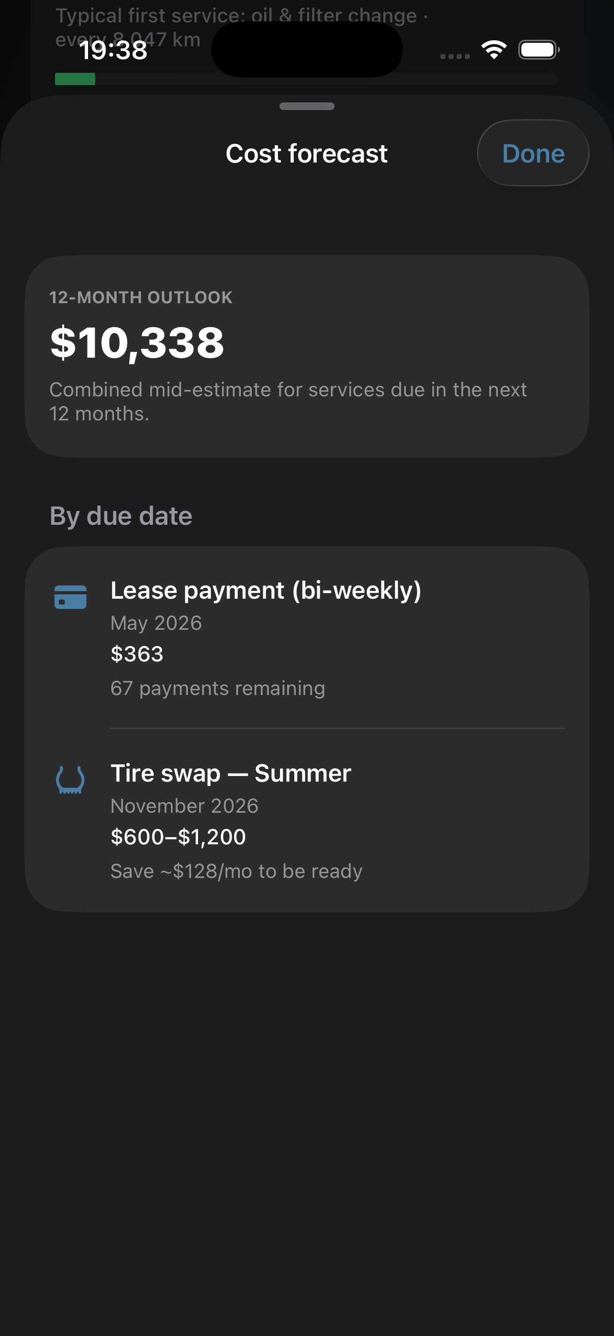 Cost forecast screen showing $10,338 mid-estimate for the next 12 months, broken down by lease payments and tire swap.